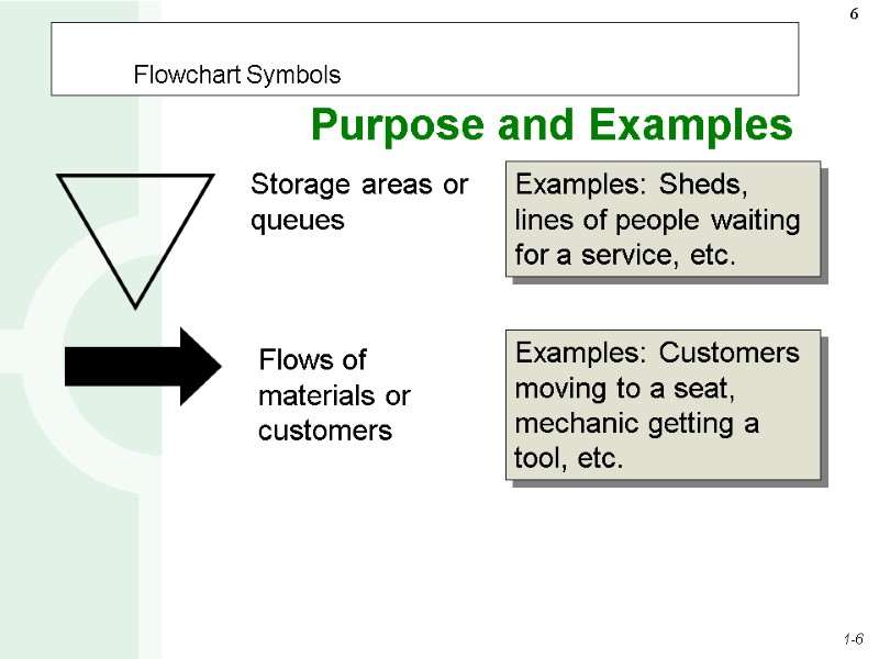 Examples: Sheds, lines of people waiting for a service, etc. Examples: Customers moving to